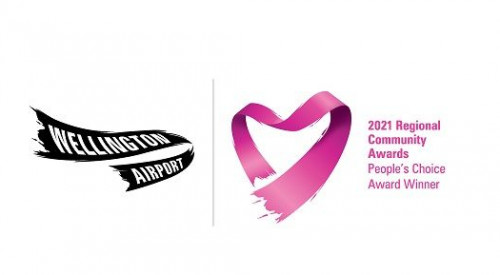People’s Choice Award Winners